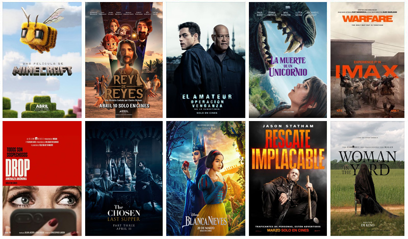 Películas Más Taquilleras De La Semana Del 11 Al 17 De Abril De 2025 En USA